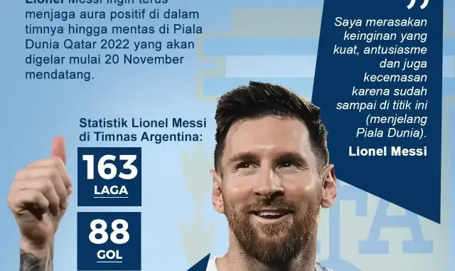 Argentina Siap Menghadapi Piala Dunia 2026 dengan Kekuatan Penuh