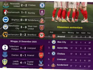 Arsenal Kembali ke Puncak Klasemen Liga Inggris Setelah Mengalahkan Newcastle United