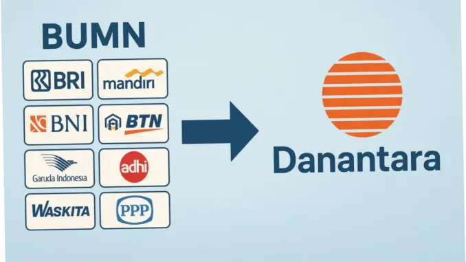 Bank Negara Indonesia: Antara Kontroversi dan Prestasi