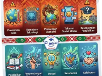 Berbagai Persiapan dan Isu yang Siap Menghadapi Tantangan