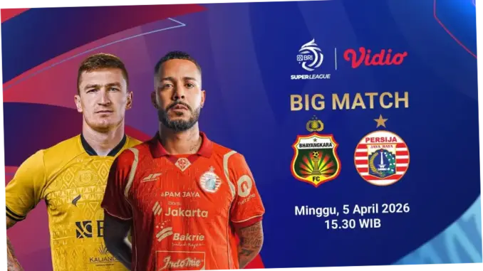 Bhayangkara FC Vs Persija Jakarta: Pertandingan Sengit di Liga 1