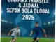 FotMob: Sumber Informasi Sepak Bola Terlengkap dan Terpercaya