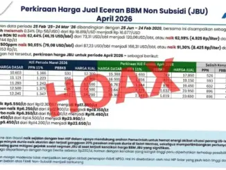 Harga BBM di Indonesia Stabil, Pemerintah Tahan Harga untuk Jaga Fiskal