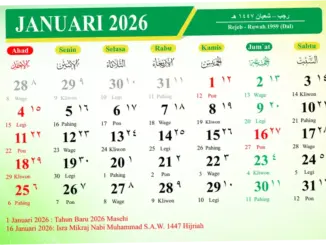 Idul Adha 2026: Tanggal, Jadwal Libur, dan Informasi Lengkap