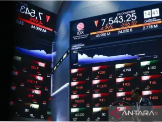 IHSG Berpotensi Variatif di Tengah Kebijakan BI Rate