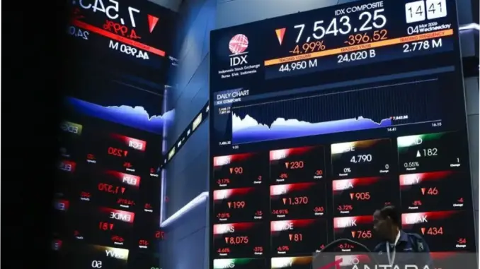 IHSG Berpotensi Variatif di Tengah Kebijakan BI Rate