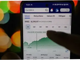 IHSG Menguat 4,42%: Faktor-Faktor yang Mempengaruhi Kenaikan Saham BRPT dan LQ45