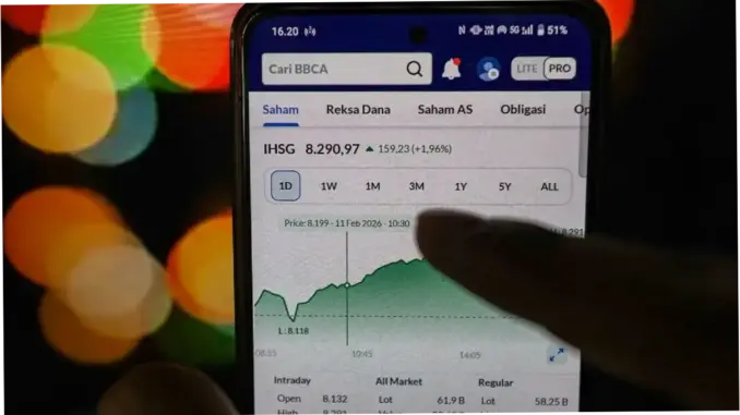 IHSG Menguat 4,42%: Faktor-Faktor yang Mempengaruhi Kenaikan Saham BRPT dan LQ45