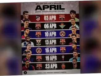 Jadwal Barcelona: Pertandingan Penting dan Prediksi Masa Depan