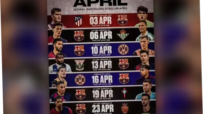 Jadwal Barcelona: Pertandingan Penting dan Prediksi Masa Depan