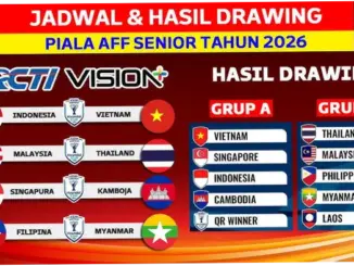 Jadwal dan Hasil Piala AFF Futsal 2026: Indonesia di Posisi Kedua Grup B