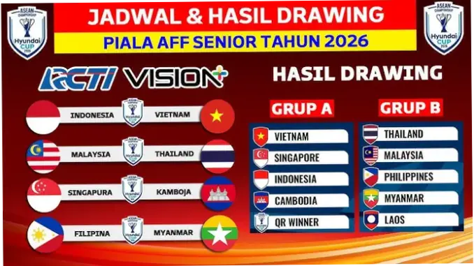 Jadwal dan Hasil Piala AFF Futsal 2026: Indonesia di Posisi Kedua Grup B