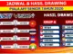Jadwal dan Hasil Piala AFF Futsal 2026: Indonesia di Posisi Kedua Grup B
