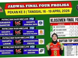 Jadwal Final Four Proliga 2026: Pertandingan Sengit di Semarang