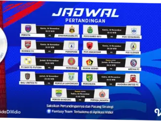 Jadwal Liga 1 Hari Ini: Persib, Borneo FC, dan Persija Hadapi Laga Penentuan