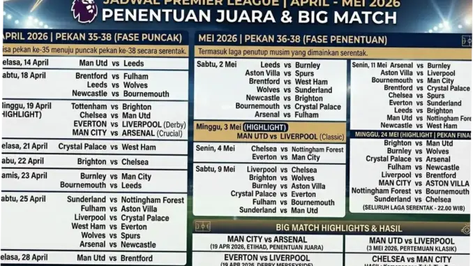 Jadwal Premier League April - Mei 2026 Lengkap