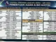 Jadwal Premier League April - Mei 2026 Lengkap