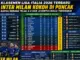 Klasemen Liga Italia: Inter Memimpin, Lecce Keluar dari Zona Degradasi