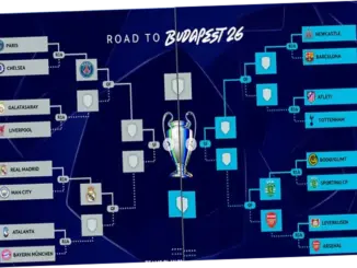 Liga Champions: Hasil Dramatis dan Tiket Semifinal