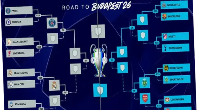 Liga Champions: Hasil Dramatis dan Tiket Semifinal