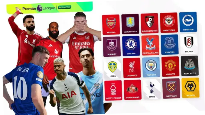 Liga Utama Inggris 2025-2026: Persaingan Sengit dan Drama di Lapangan