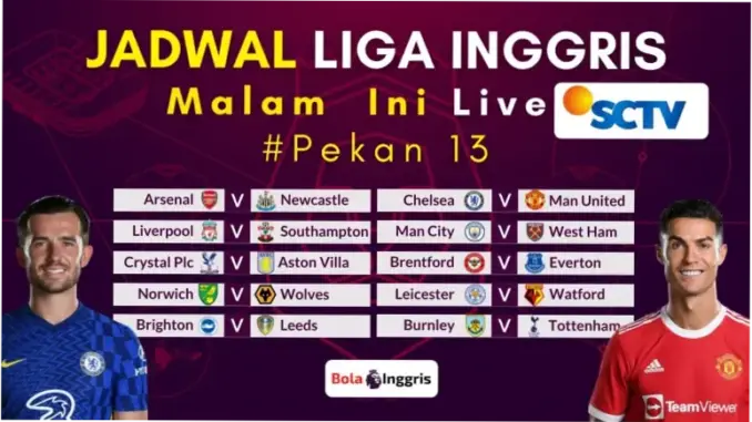 Live SCTV: Jadwal dan Link Streaming Liga Inggris, Liga Champions, dan Acara Lainnya