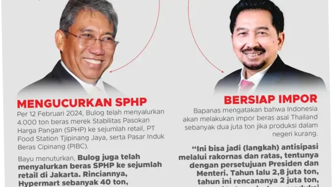 Menghadapi Kenaikan Harga: Strategi Pemerintah dan Dampaknya pada Masyarakat
