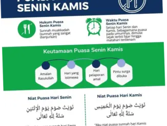 Niat Puasa Senin Kamis: Keutamaan, Manfaat, dan Tata Cara