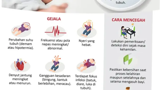 Penanganan Penyakit Infeksi Pada Anak: Tantangan dan Solusi