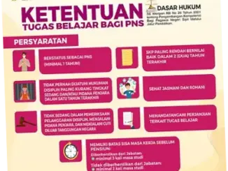 Peran Badan Kepegawaian Negara (BKN) dalam Meningkatkan Kualitas Aparatur Sipil Negara