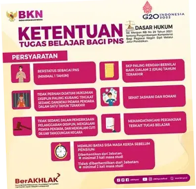 Peran Badan Kepegawaian Negara (BKN) dalam Meningkatkan Kualitas Aparatur Sipil Negara