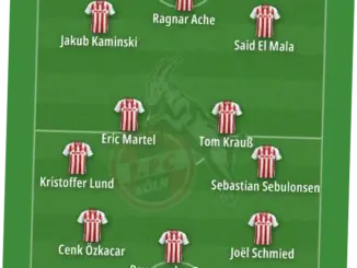 Pertarungan Sengit di Bundesliga: Koln vs Bremen