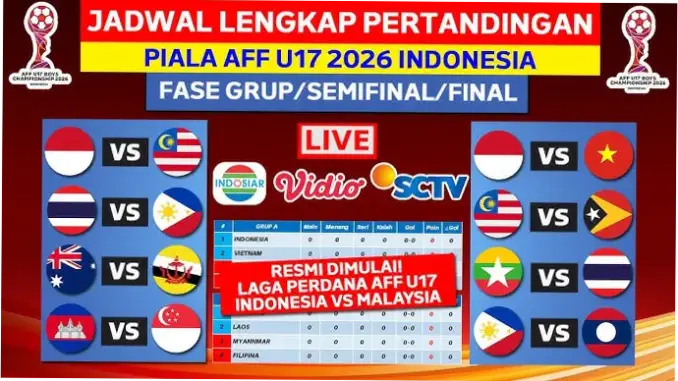 Piala AFF U-17 2026: Jadwal, Hasil, dan Klasemen Terkini