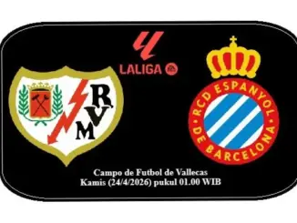 Rayo Vallecano vs Espanyol: Pertarungan Sengit di La Liga Spanyol