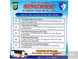 Sabtu, SIM Keliling Tersedia di Empat Lokasi Jakarta