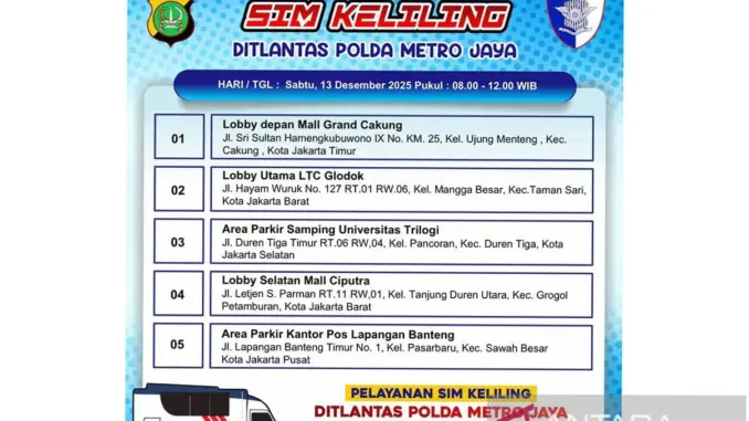 Sabtu, SIM Keliling Tersedia di Empat Lokasi Jakarta