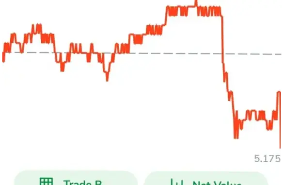 Saham BBRI: Antara Minat Asing dan Tantangan Internal