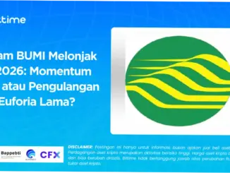 Saham Bumi Resources Melonjak, Apa yang Mendorong Kenaikan Ini?
