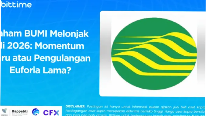 Saham Bumi Resources Melonjak, Apa yang Mendorong Kenaikan Ini?