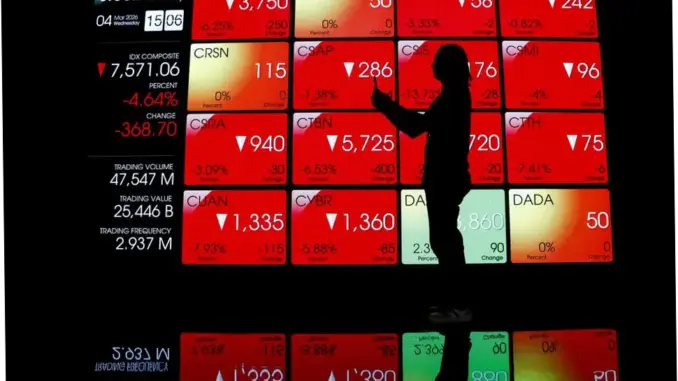 Saham Terkonsentrasi Tinggi: Apa yang Terjadi dengan BREN, RLCO, dan MGLV?