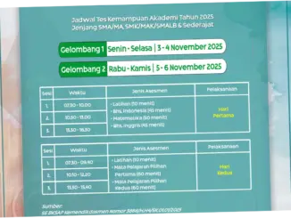 Tes Kemampuan Akademik: Jadwal Pengumuman Hasil dan Proses Evaluasi