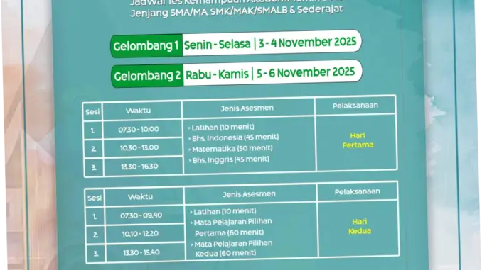 Tes Kemampuan Akademik: Jadwal Pengumuman Hasil dan Proses Evaluasi