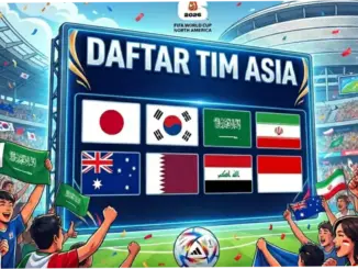 Tim Unggulan Zona Asia pada Demam Bola 2026