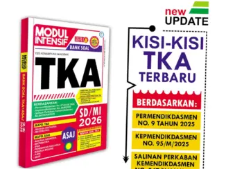 TKA SD Kelas 6 2026: Informasi Terbaru dan Tips Latihan Soal