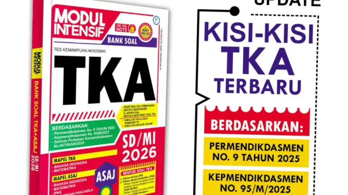 TKA SD Kelas 6 2026: Informasi Terbaru dan Tips Latihan Soal