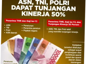 Tunjangan: Kabar Baik untuk Penerima dan Tantangan bagi Pemerintah