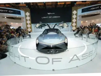 Wuling Motors: Inovasi dan Kemajuan di Industri Otomotif