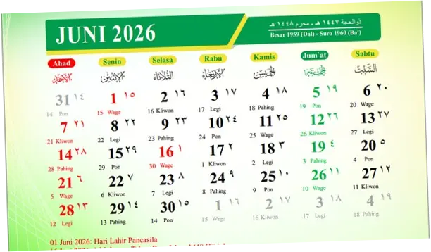 1 Juni 2026: Apakah Libur Nasional? Berikut Penjelasan Resmi dari Pemerintah