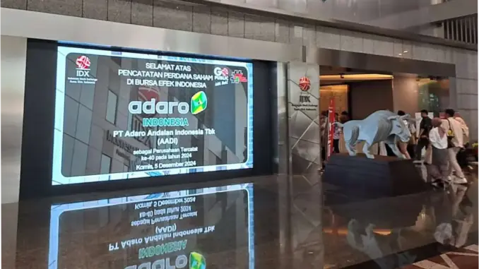Adaro Andalan Indonesia: Prospek Cerah di Tengah Kenaikan Harga Batu Bara