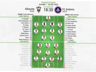 Albacete Raih Kemenangan 1-0 atas FC Andorra di LaLiga 2: Antara Kemenangan dan Kontroversi